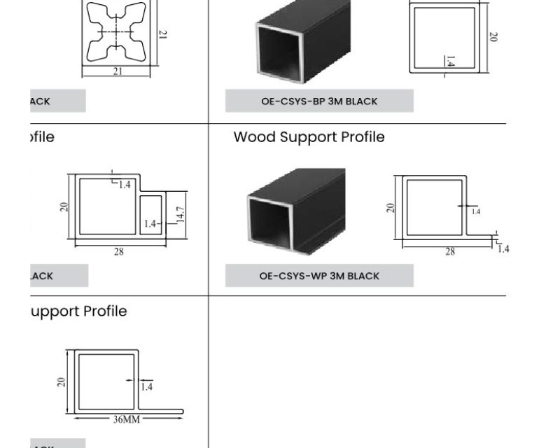 Kube Line Shelving System - Profile Details
