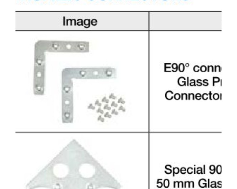 Profiles Connectors